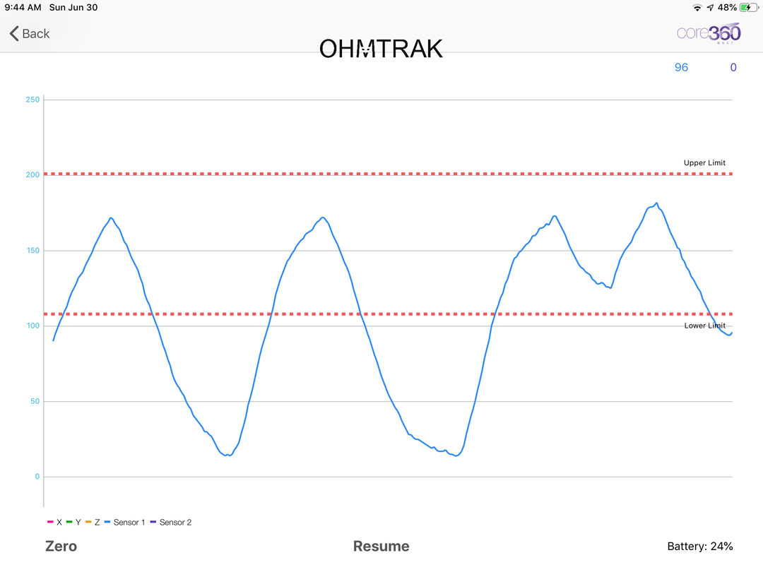 OhmTrak Sensor Upgrade Kit